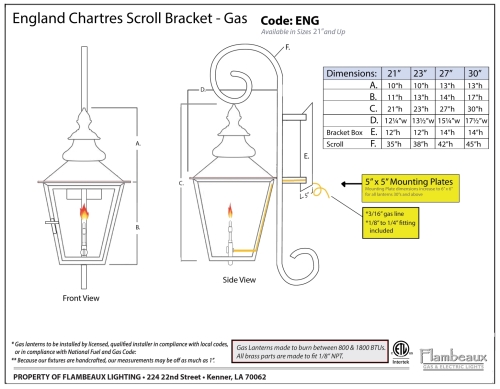EnglandChatresScrollGas_page-0001
