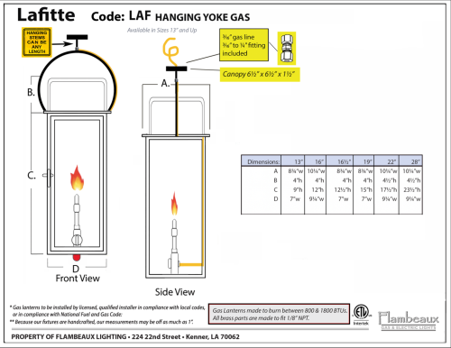 LafitteYoke
