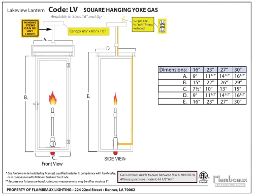 LakeviewGasSquareYokeCutSheet_page-0001