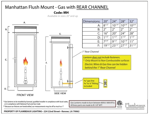 ManhattanGasFlushChannelCutSheet_page-0001