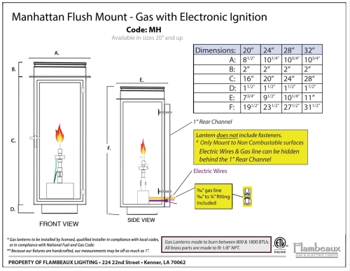 ManhattanGasIgnitionFlushChannelCutSheet_page-0001