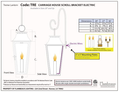 TremeElecCarHScrollCutSheet_page-0001