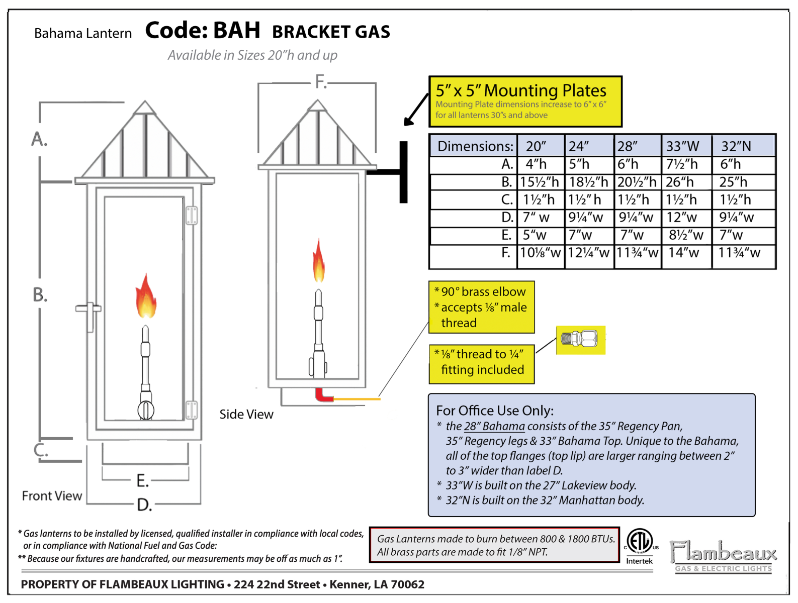 BahamaBracketGasCutSheet4-30-26