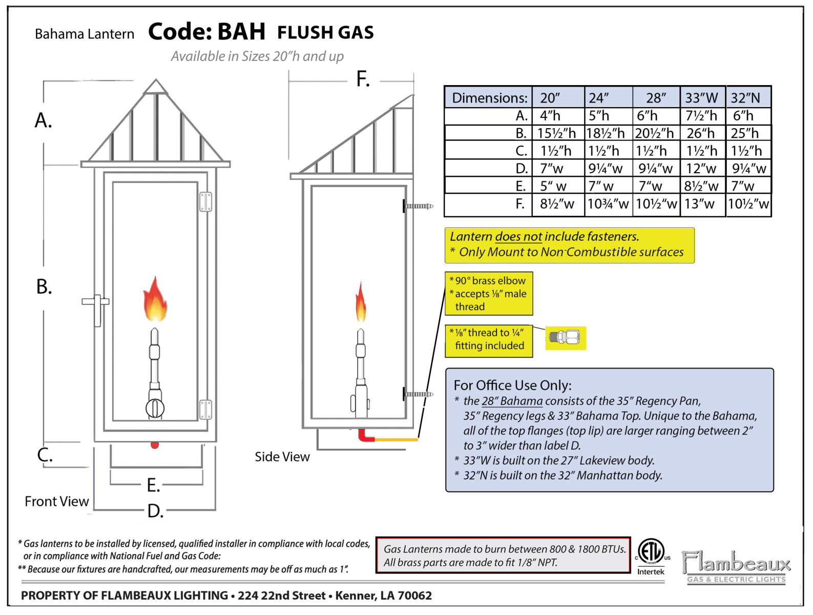 BahamaFlushGasCutSheet