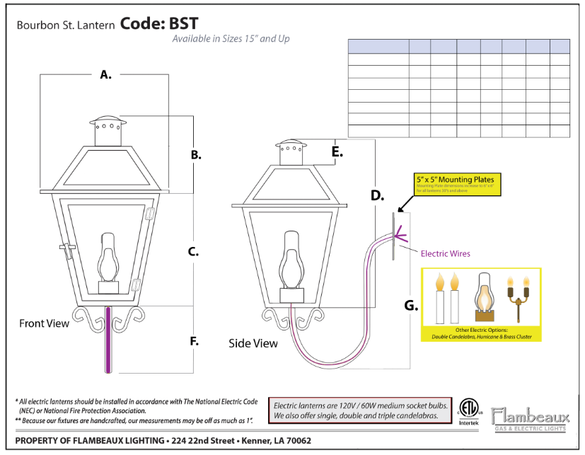 BourbonGooseneckElecCutSheet