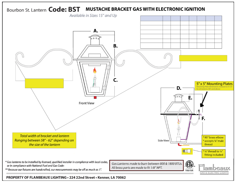 BourbonMustacheGasIgnitionCutSheet