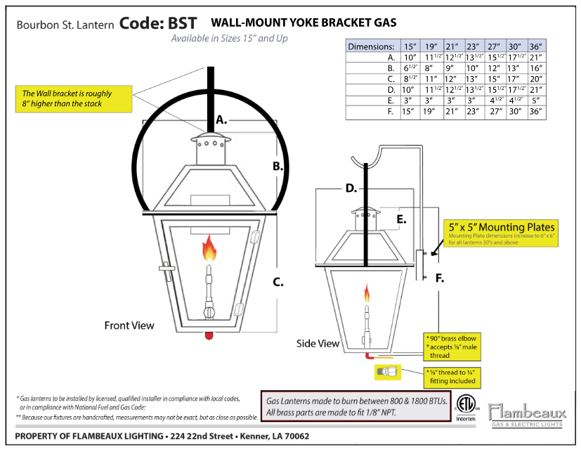 BourbonWallMntYokeGasCutSheet