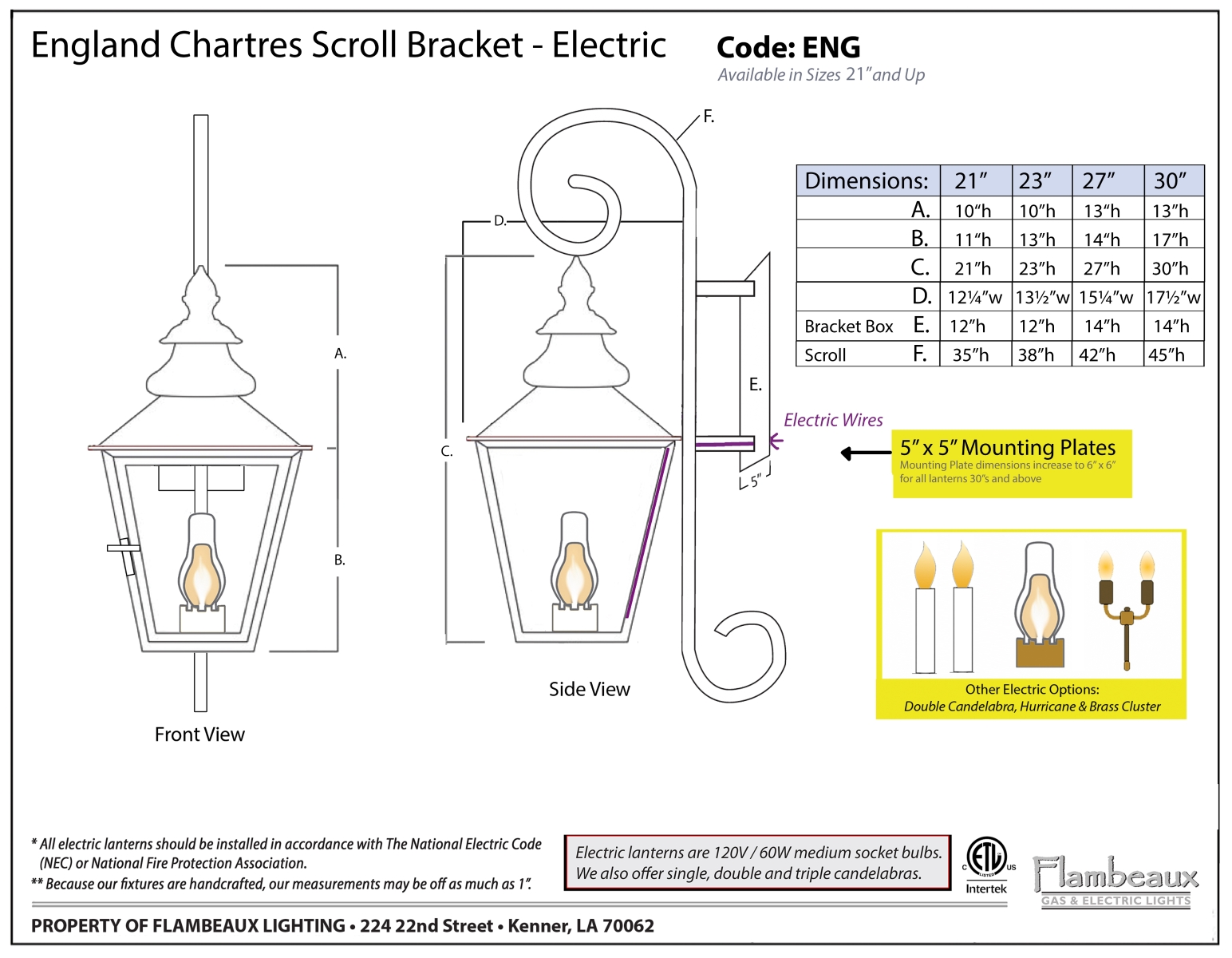 EnglandChatresScrollElectric_page-0001-2