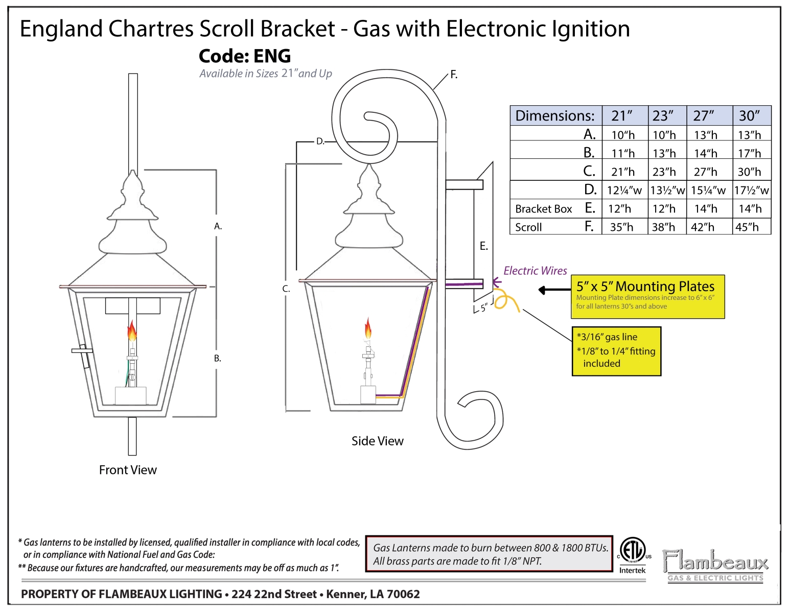 EnglandChatresScrollGasIgnitor_page-0001