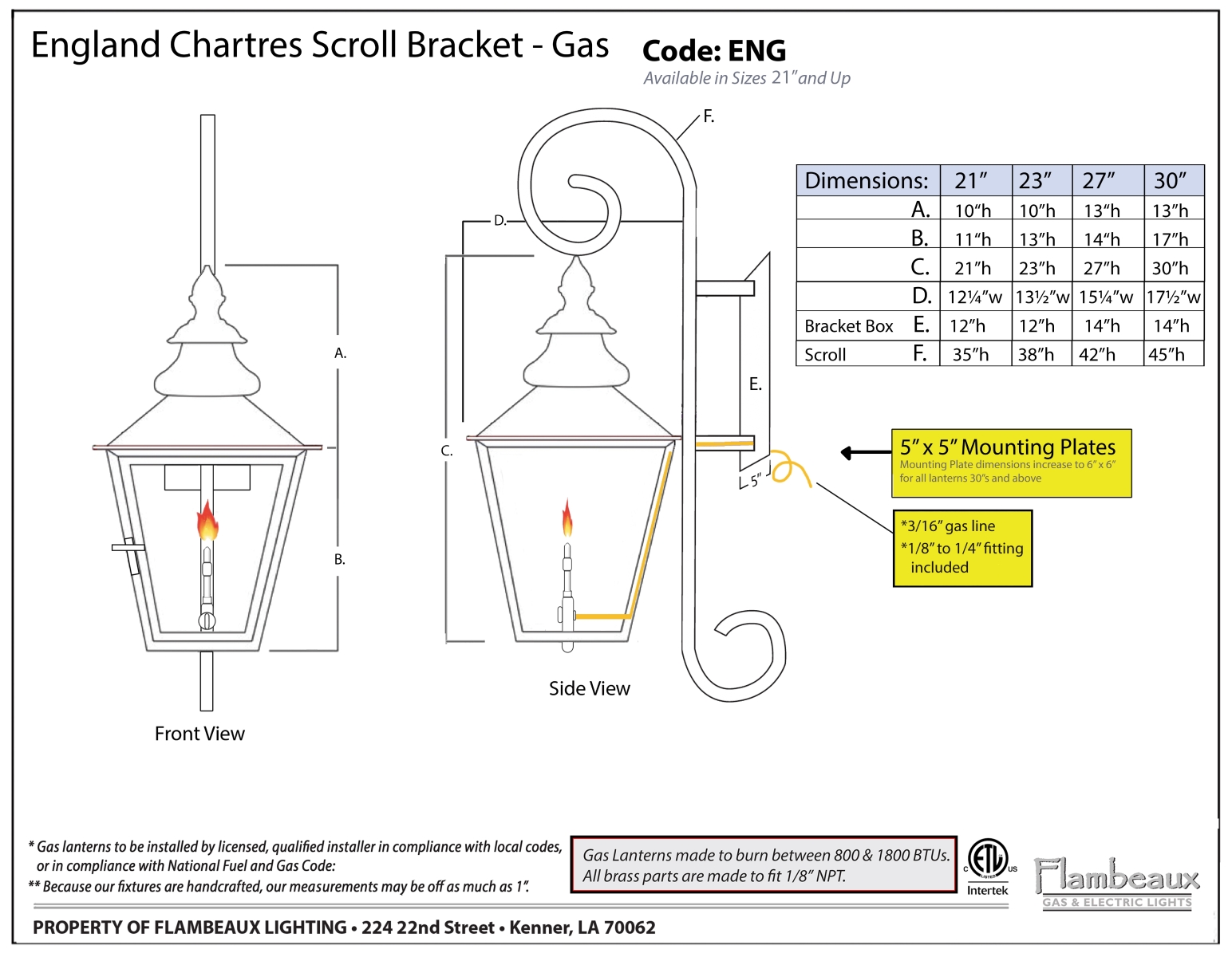 EnglandChatresScrollGas_page-0001