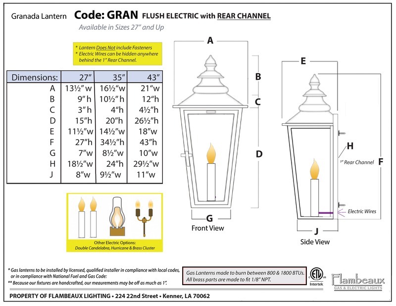 GranadaFlushElecCutSheet_page-0001