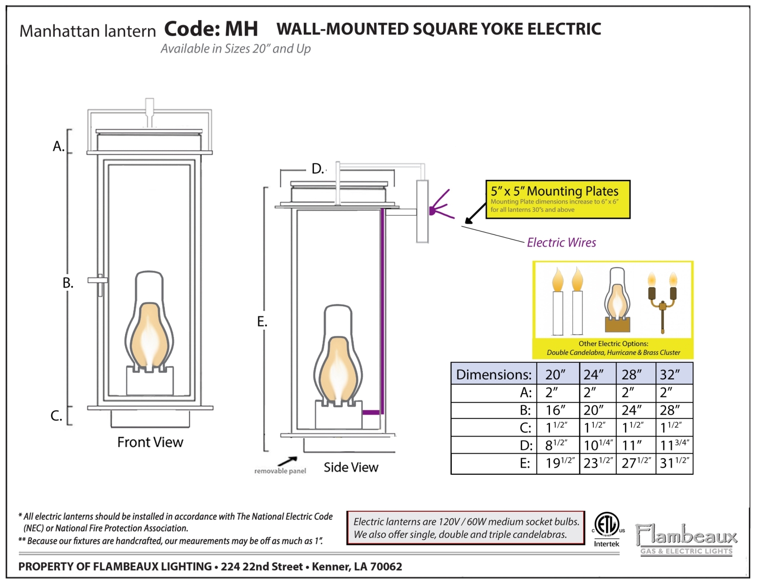 ManhattanElecWallMntSquareYokeCutSheet_page-0001