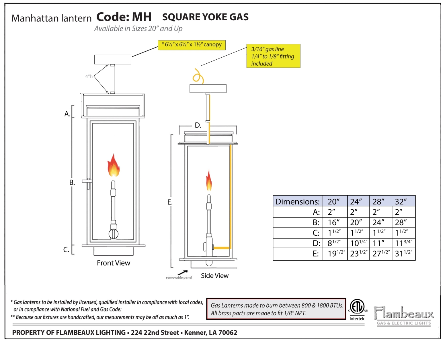 ManhattanGasSquareYokeCutSheet_page-0001