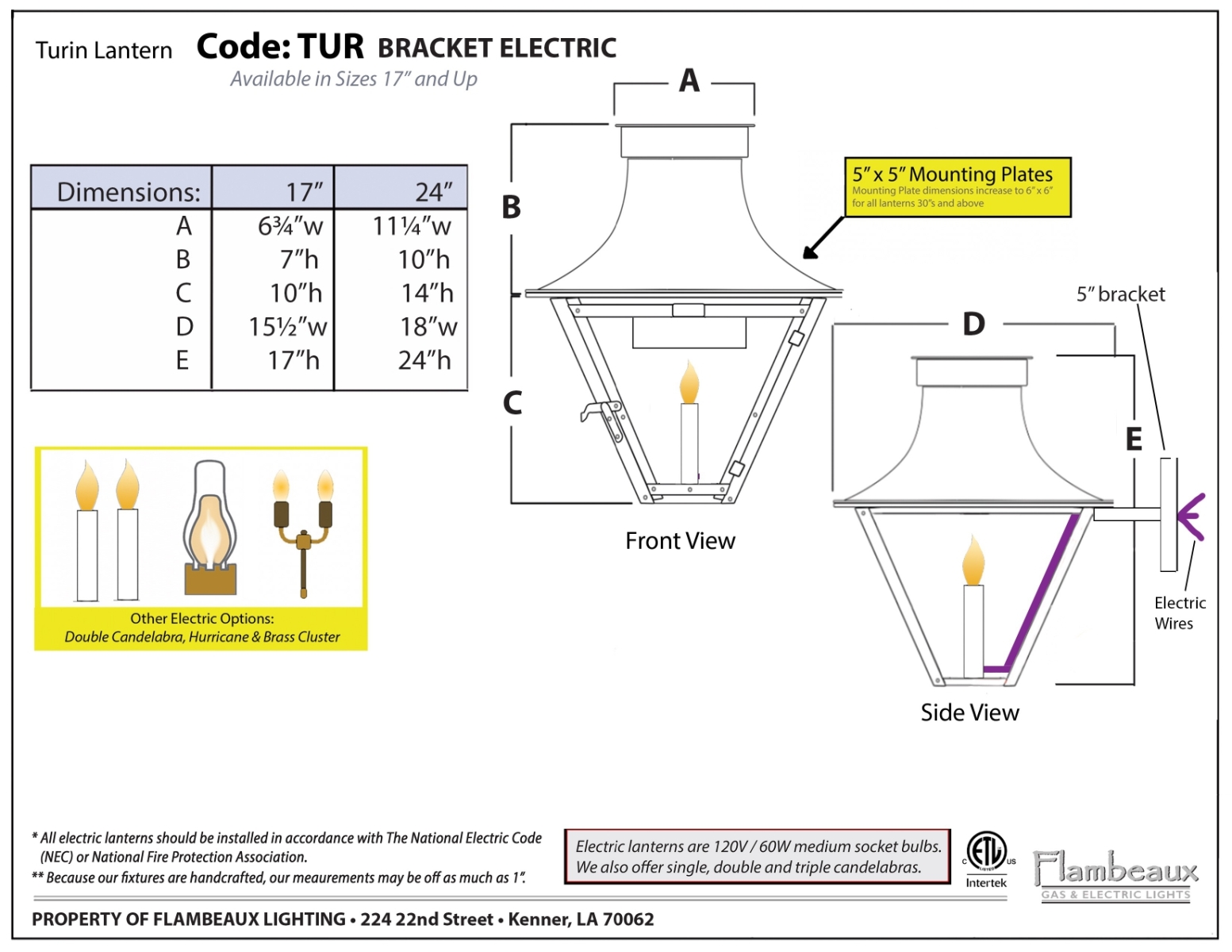 TurinBktElecCutSheet_page-0001