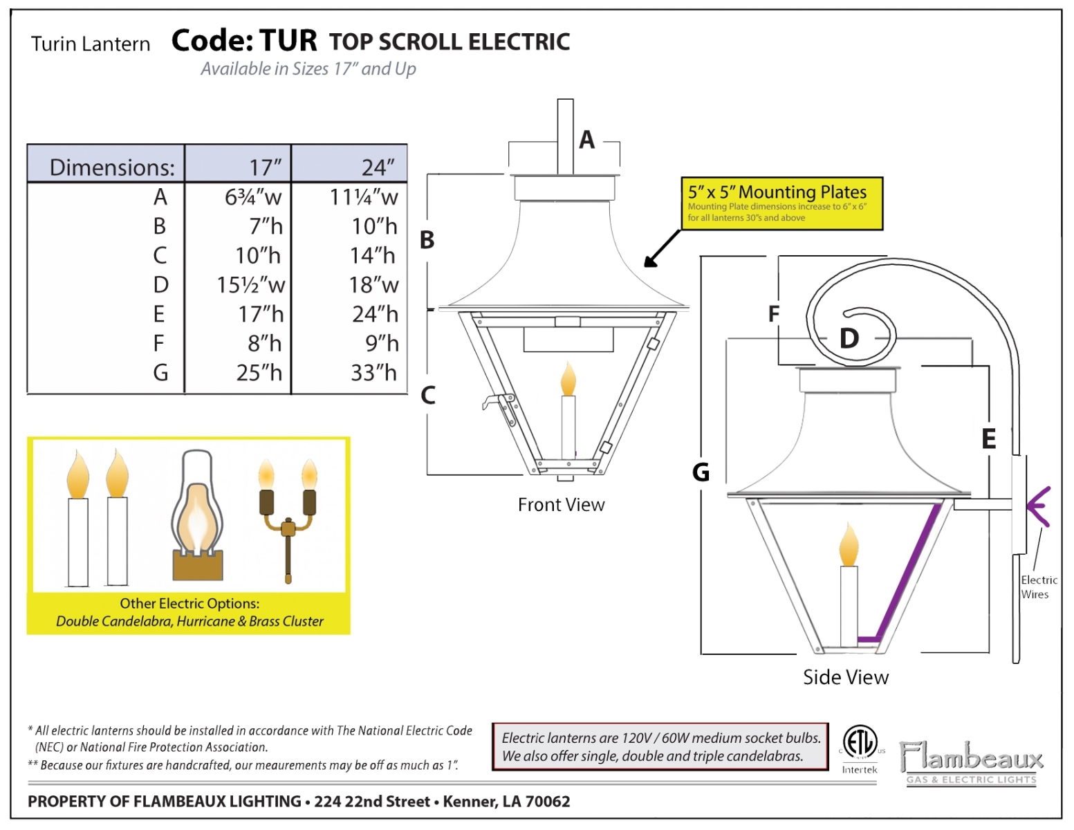 TurinTopScrollElecCutSheet_page-0001
