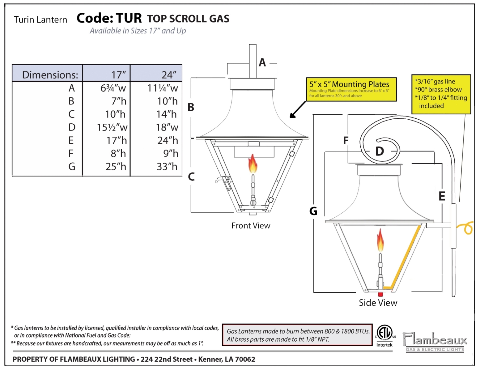 TurinTopScrollGasCutSheet_page-0001